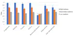 Preparing for AI-enhanced education:Conceptualizing and empirically examining teachers’ AI readiness